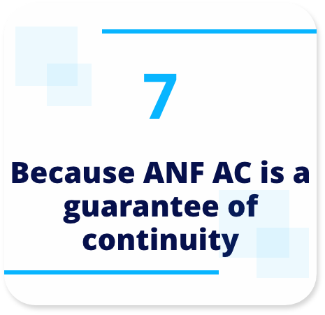 Why Choose ANF