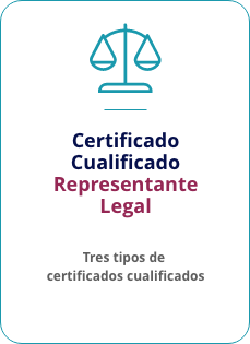 Certificado electrónico cualificado